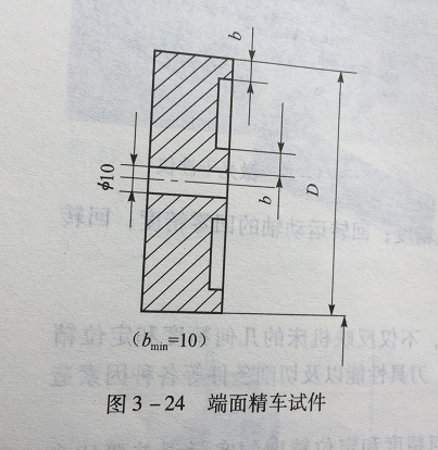 機(jī)械加工廠(chǎng)家
